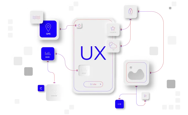 Envision Web Services