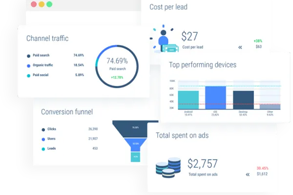 Digital Marketing Agency California